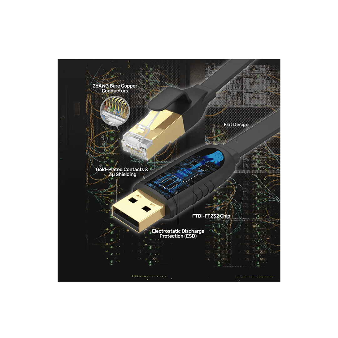Unitek USB 2.0 to RJ45 Console Rollover Flat Cable in Qatar Unitek USB 2.0 to RJ45 Console Rollover Flat Cable in Qatar